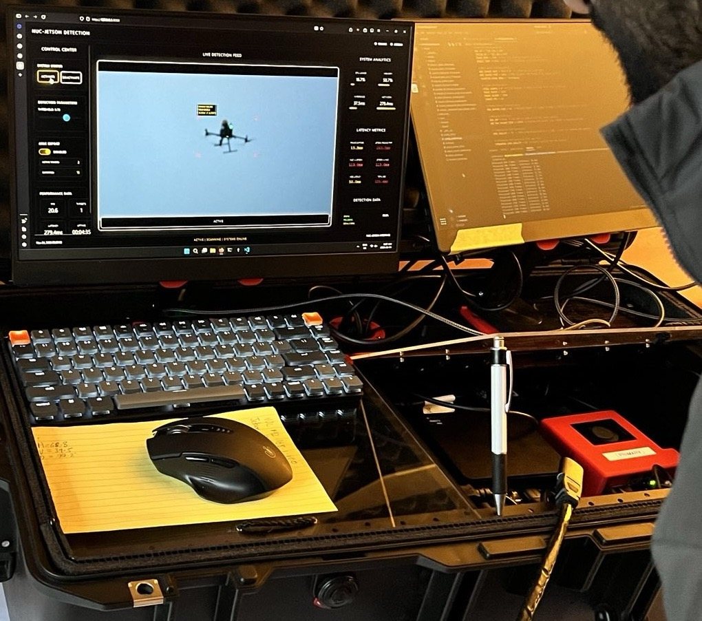 FIXAIT operator station configured as a mobile ground station